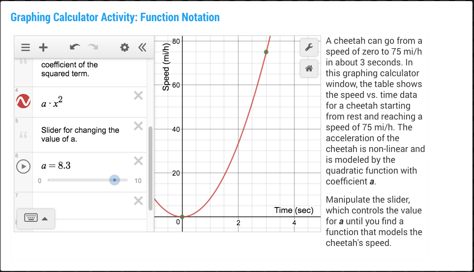 What Is Function Notation? | Media4Math